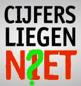 Cijfers-Liegen-Niet1.jpg title = 